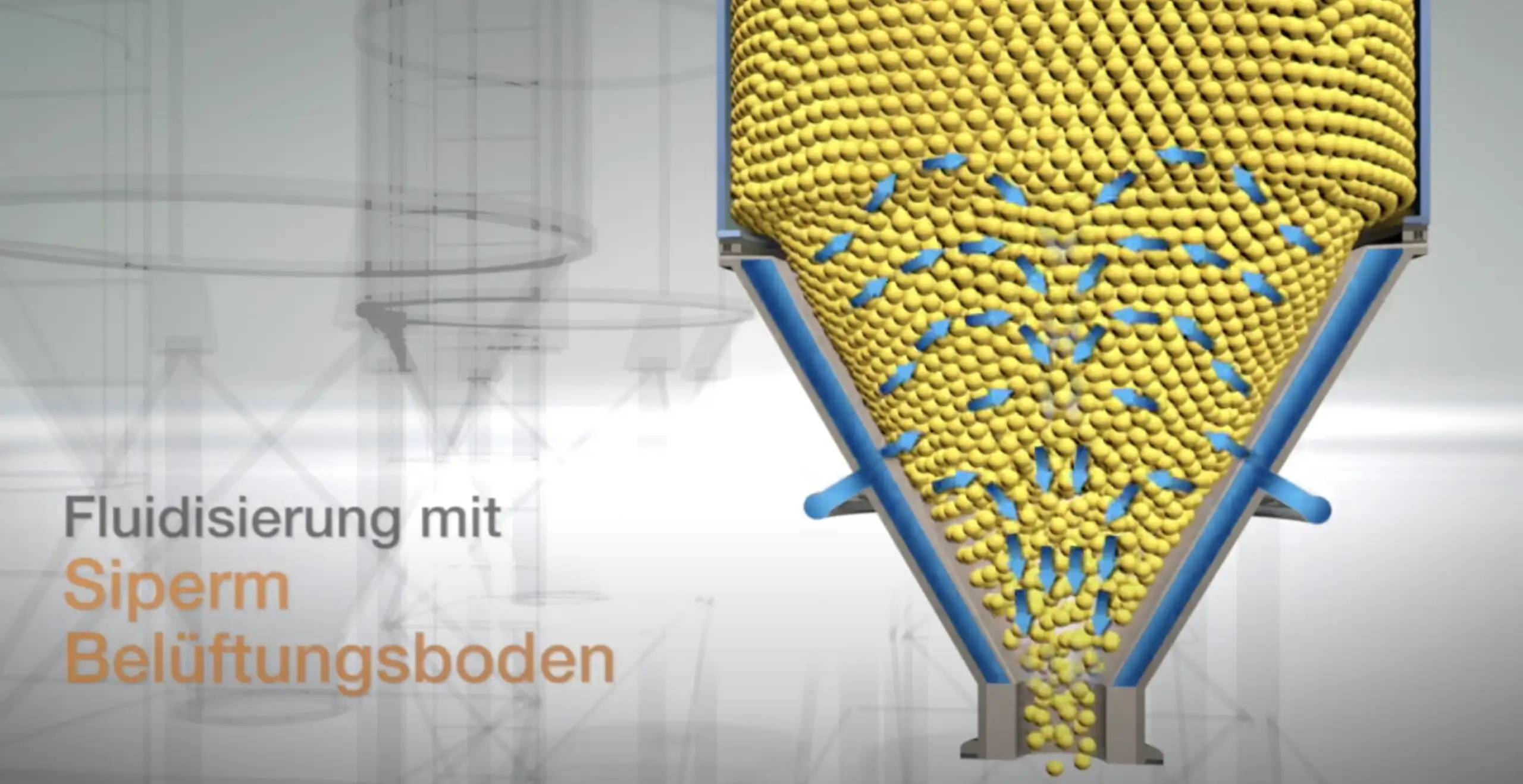 Siperm – Fluidisierung mit Belüftungsboden
